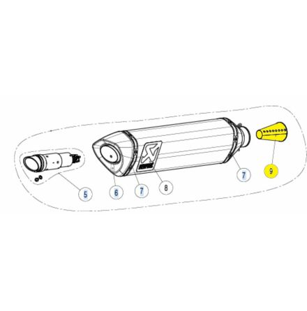 Conical Insert Ss