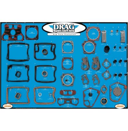 Gasket Board84-99Big Twin