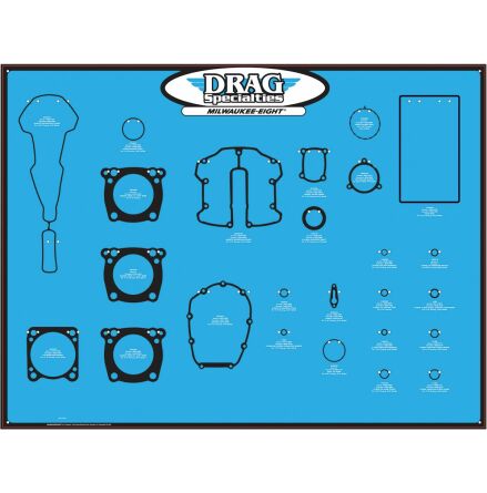 Display Gasket M8 Motor