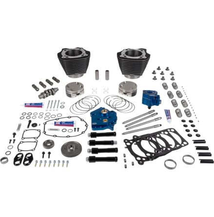 Power Pack 129 Hpt496 O/C Gear